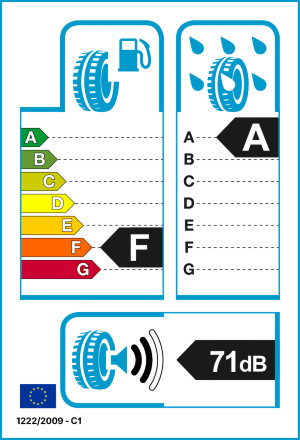 Reifenlabel 240324