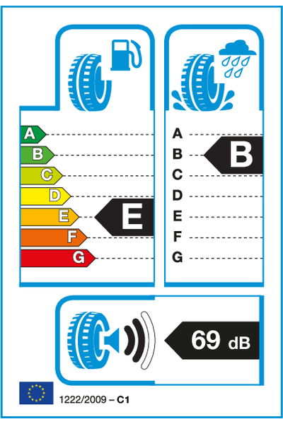 Reifenlabel 69-2-E-B-C1