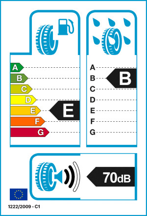 Reifenlabel R1243